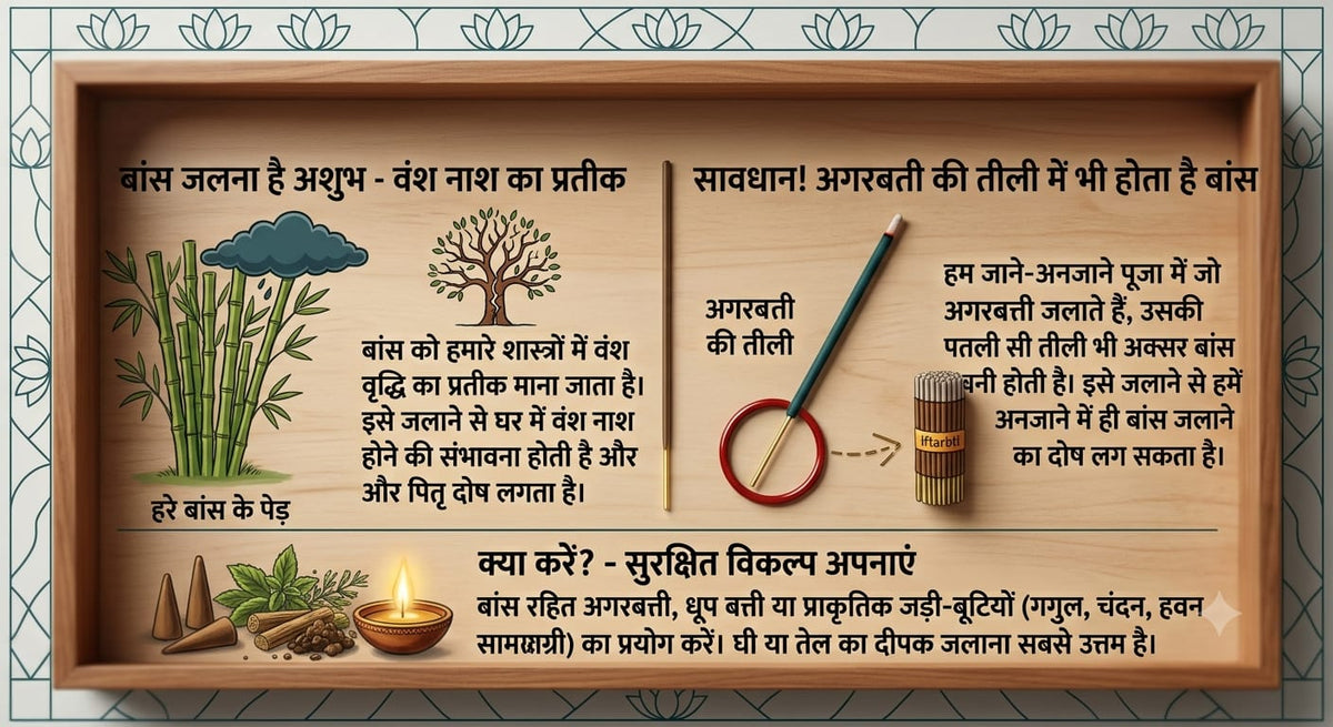 पूजा में बाँस क्यों नहीं जलाना चाहिए? — अगरबत्ती की वो तीली जिसे किसी ने नहीं देखा