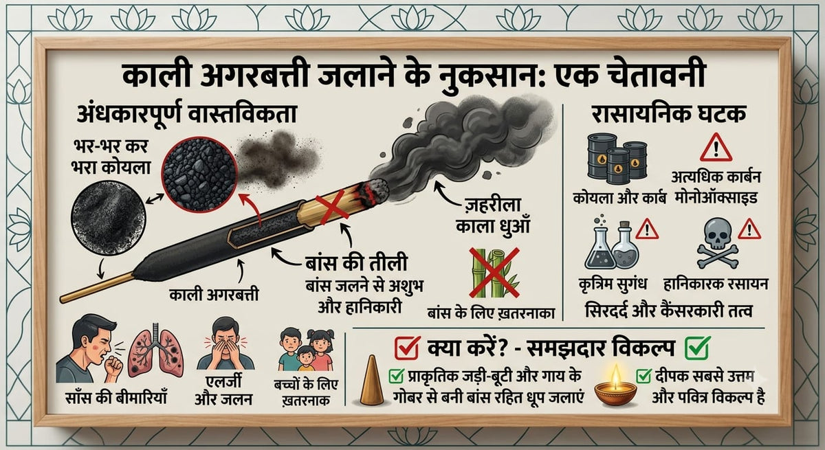 काली अगरबत्ती के नुकसान — क्या आपके मंदिर में कोयला जल रहा है?