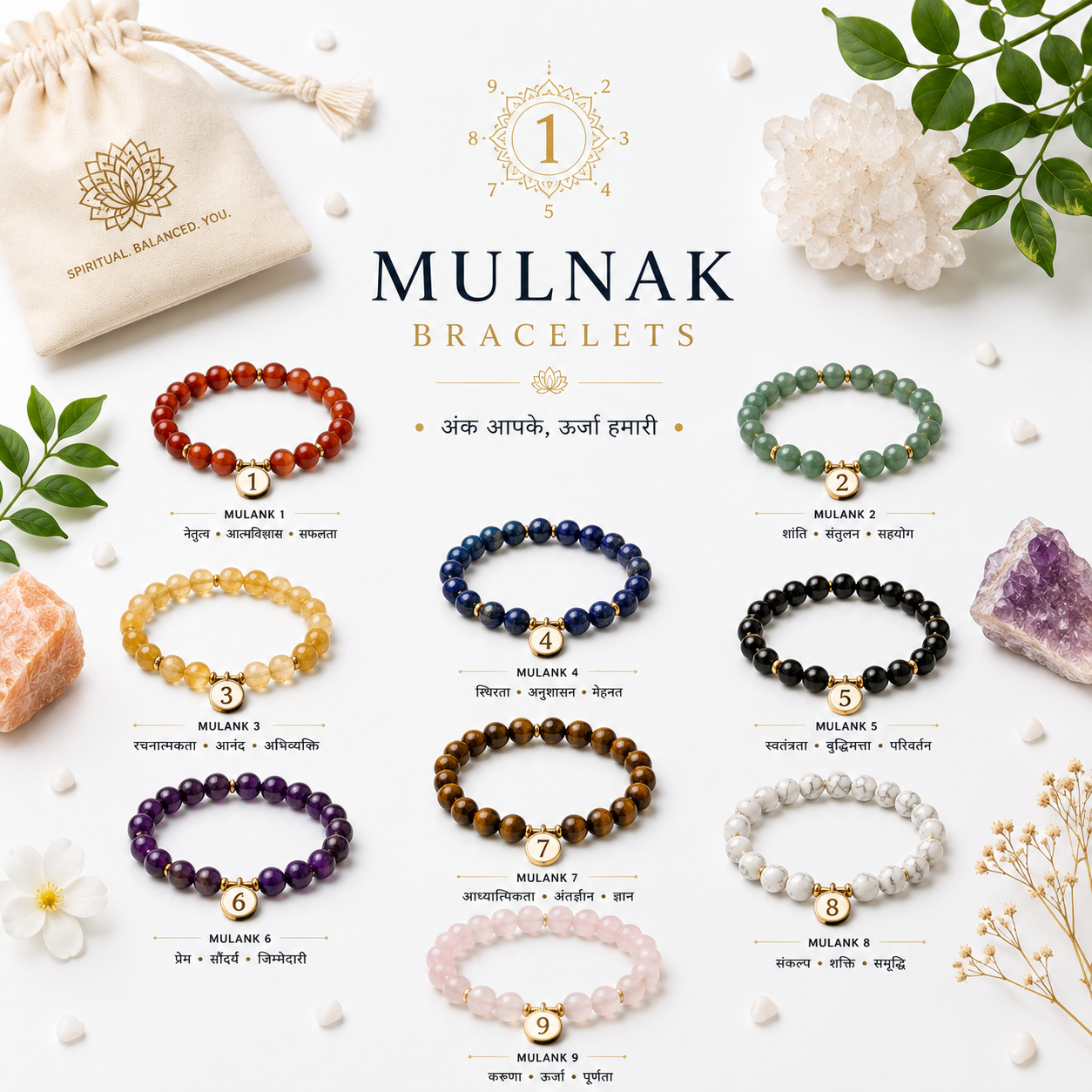Mulank Bracelets